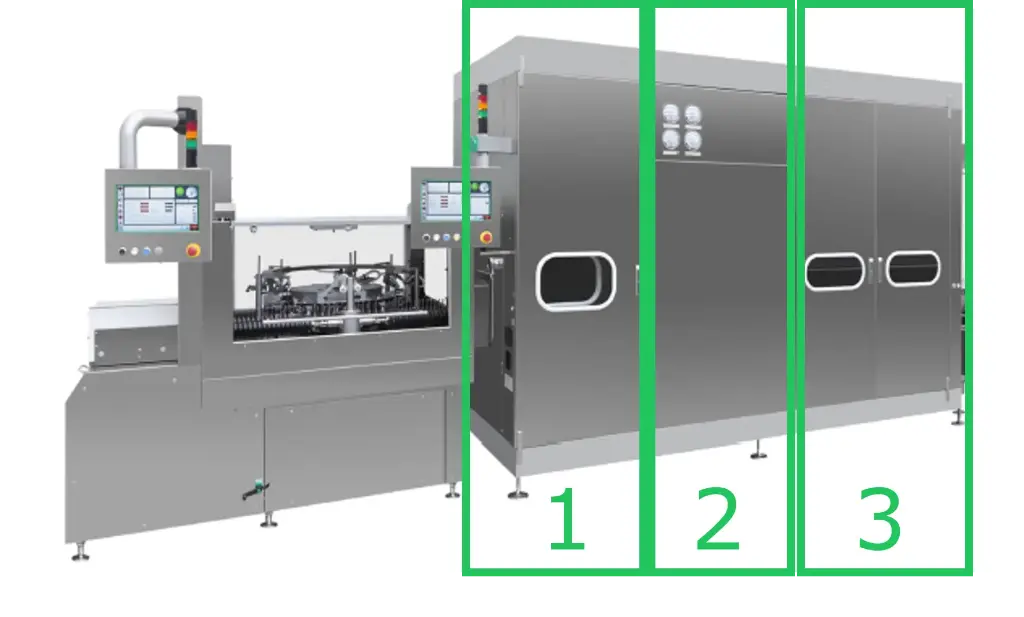 C'est quoi un tunnel de dépyrogénation ?